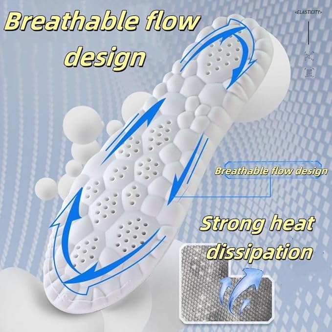 Aurum OrthoGlide Insoles